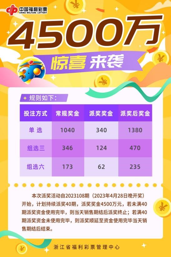 浙江20选5与双色球，彩民的双重期待