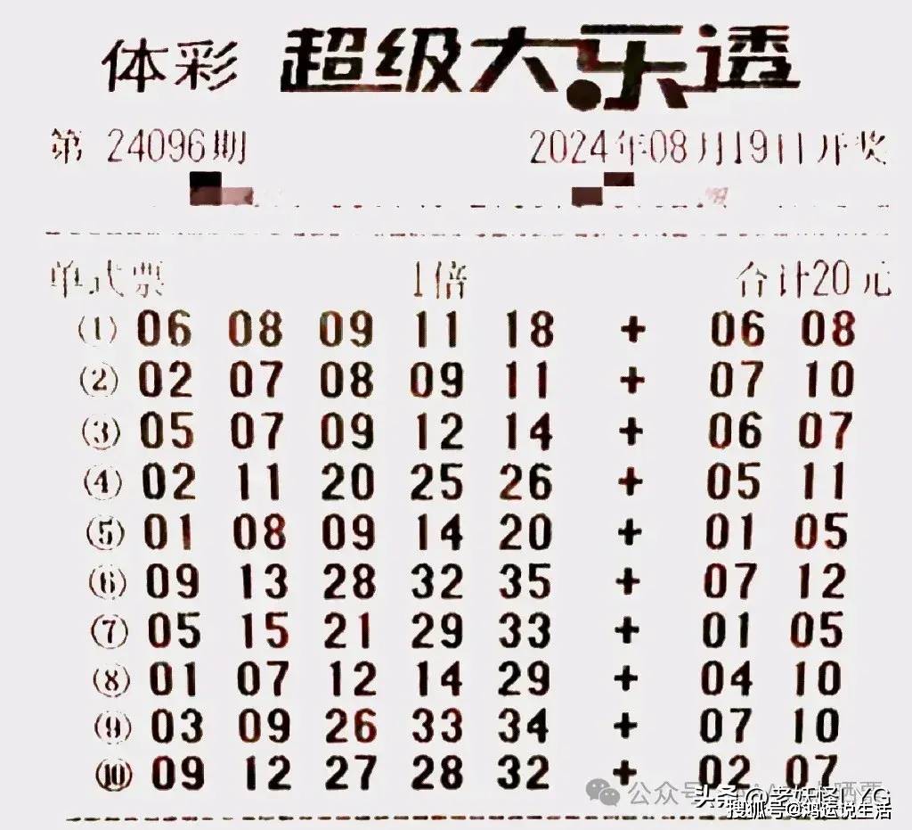 揭秘大乐透2019046期开奖结果，幸运数字背后的故事与彩民心声