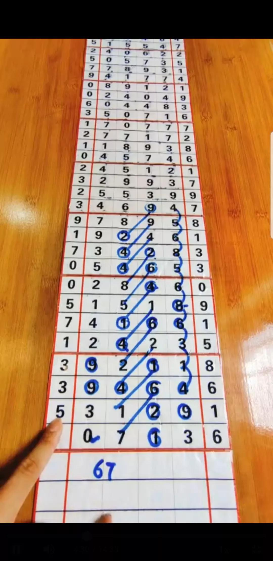 探索广东11选五新版走势图，数字背后的奥秘与策略