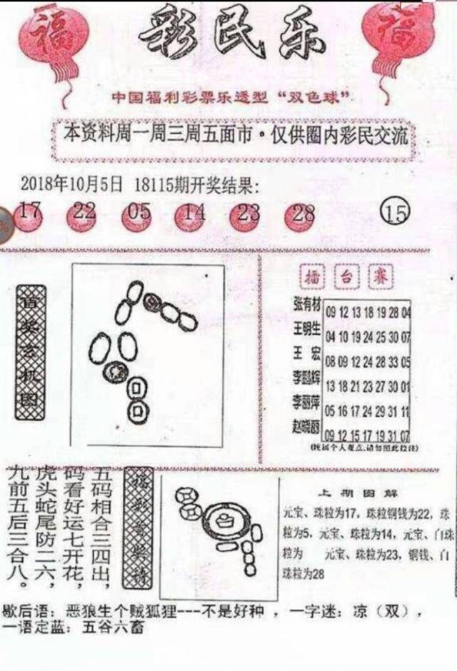 探索双色球复式玩法的奥秘，解锁更多中奖可能