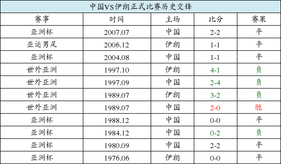 足球单场比分奖金计算，揭秘背后的数学魅力