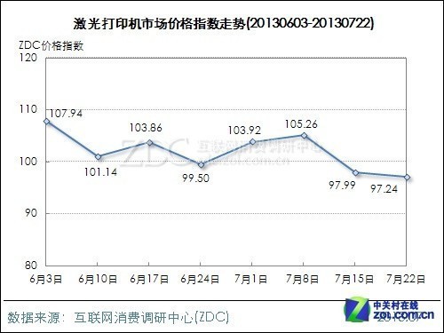 彩宝网三D走势图，透视数字背后的奥秘