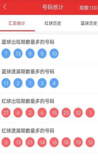彩票15选5玩法，小投入大梦想的奇妙之旅