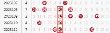 揭秘2020133期双色球开奖号码，幸运数字背后的故事与启示