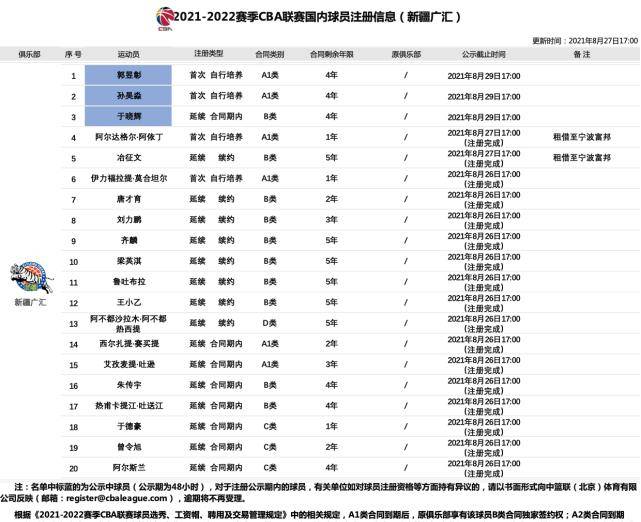今日三D试机号查询，探寻第一百期的奥秘