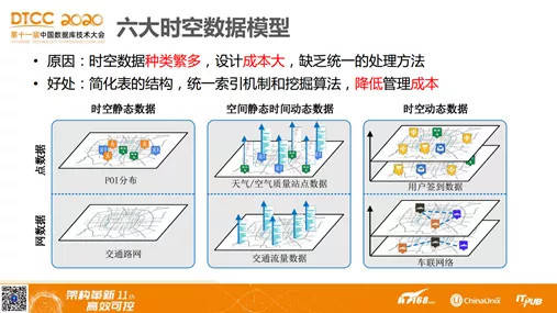 揭秘3D万能组合必出表，从理论到实践的深度解析