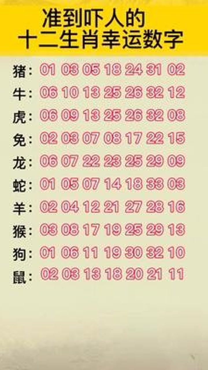 幸运数字与生活的奇迹