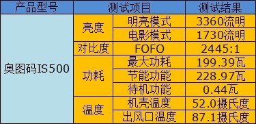 探索3D福彩，家彩千禧试机号与开机号的奥秘