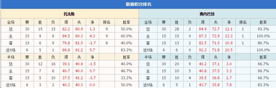 2035年，未来之管家婆的智慧与挑战—一肖、二码中的特例分析报告管家婆1肖中特