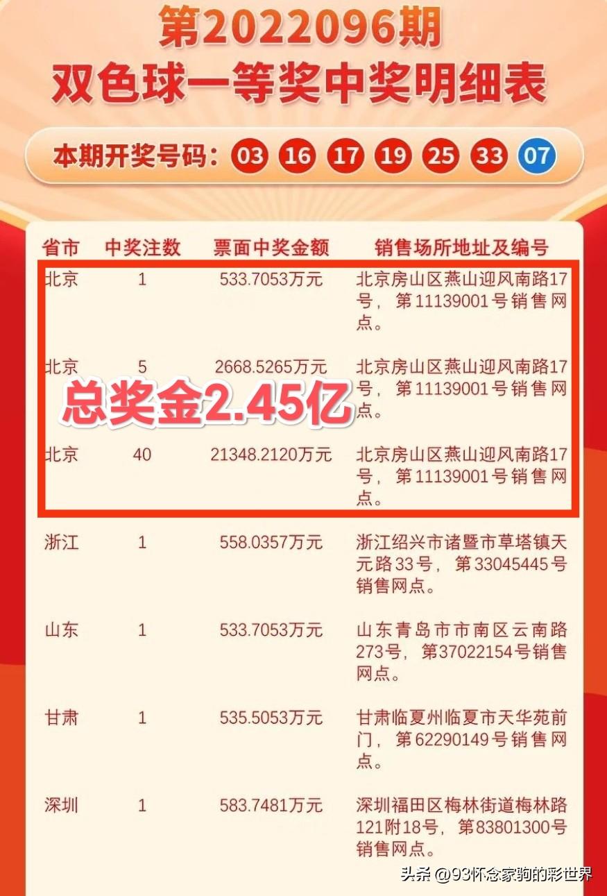 预测双色球46期开奖号码，科学理性与幸运的碰撞