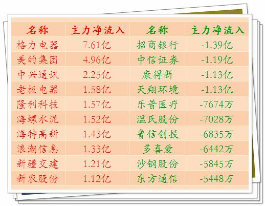 揭秘二四六玄机资料图，数字背后的奥秘与智慧