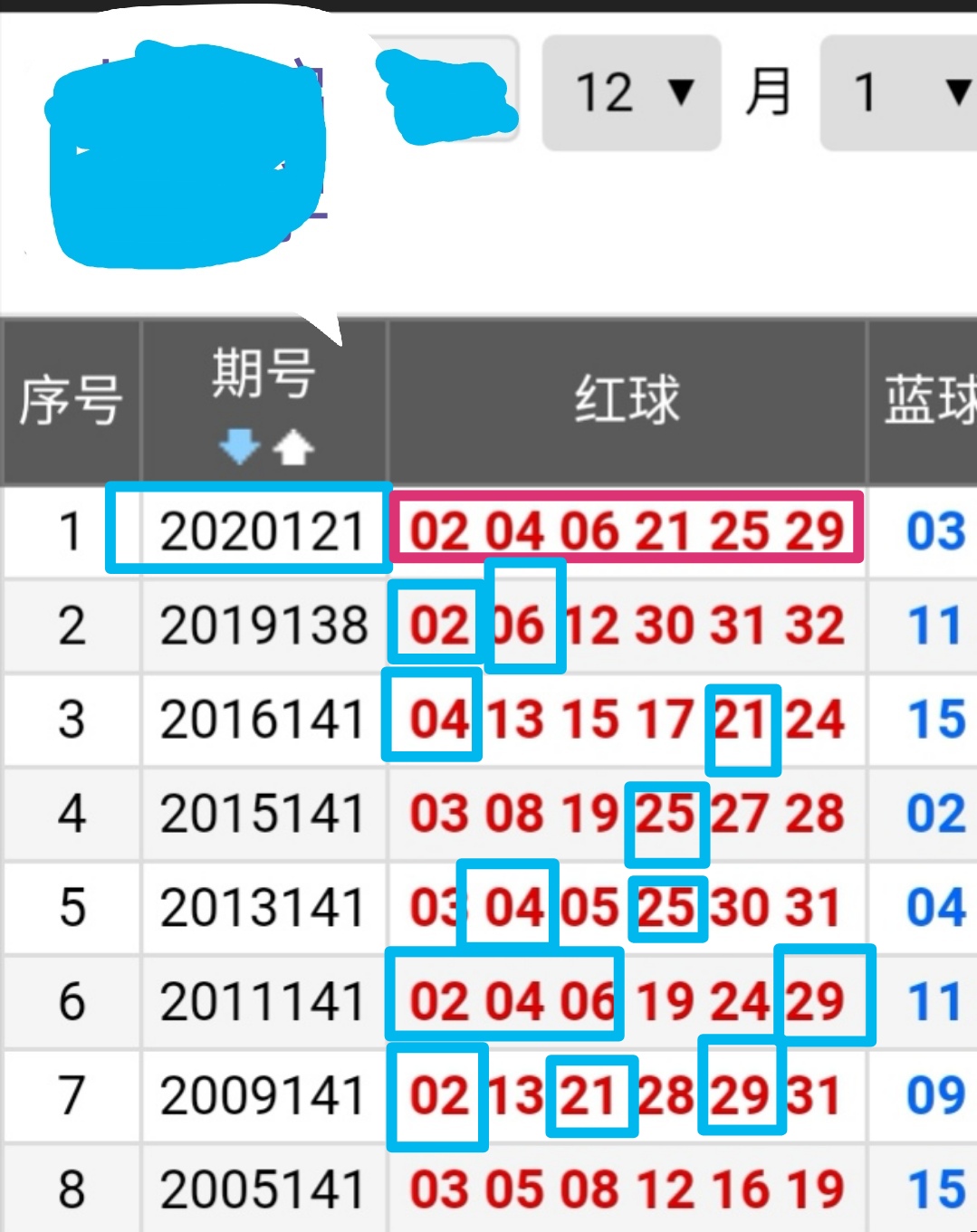2008年双色球开奖结果查询，回顾与解析