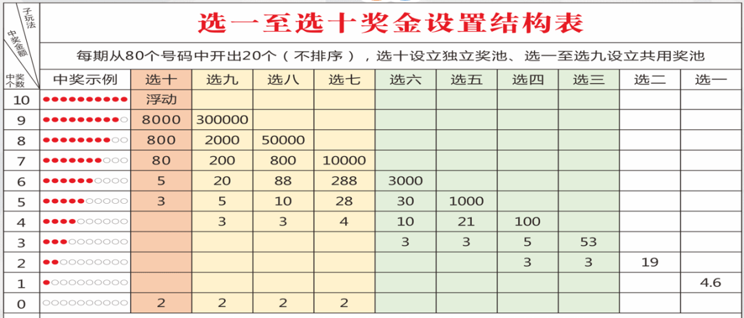 体彩36选7，揭秘开奖结果查询的便捷之道与乐趣所在