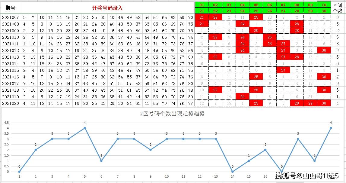 福彩快乐8，2021011期开奖揭秘，幸运数字背后的故事