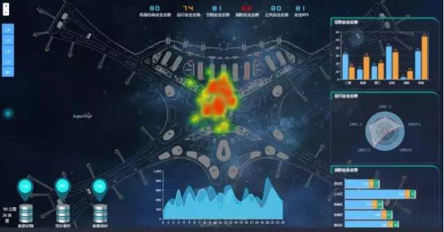 2036年澳门未来展望，科技与文化的和谐共生澳门一肖三码资料查询