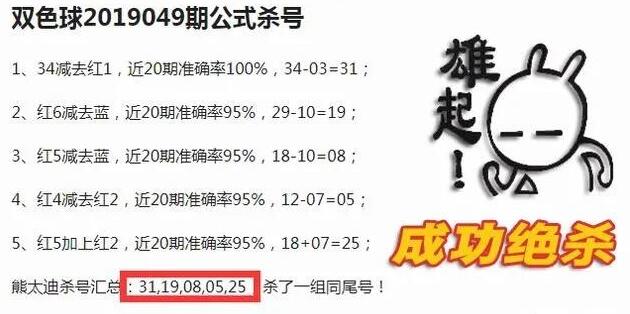揭秘双色球，杀号定胆与绝杀一红的策略与技巧