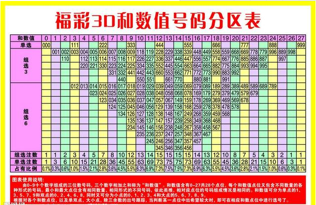 澳门一肖二码必中资料揭秘，云骑士的神秘之旅澳门一肖一码期期准精选默认版诀