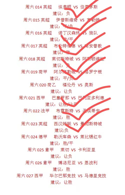 足彩竞彩比分推荐，深度解析与精准预测策略