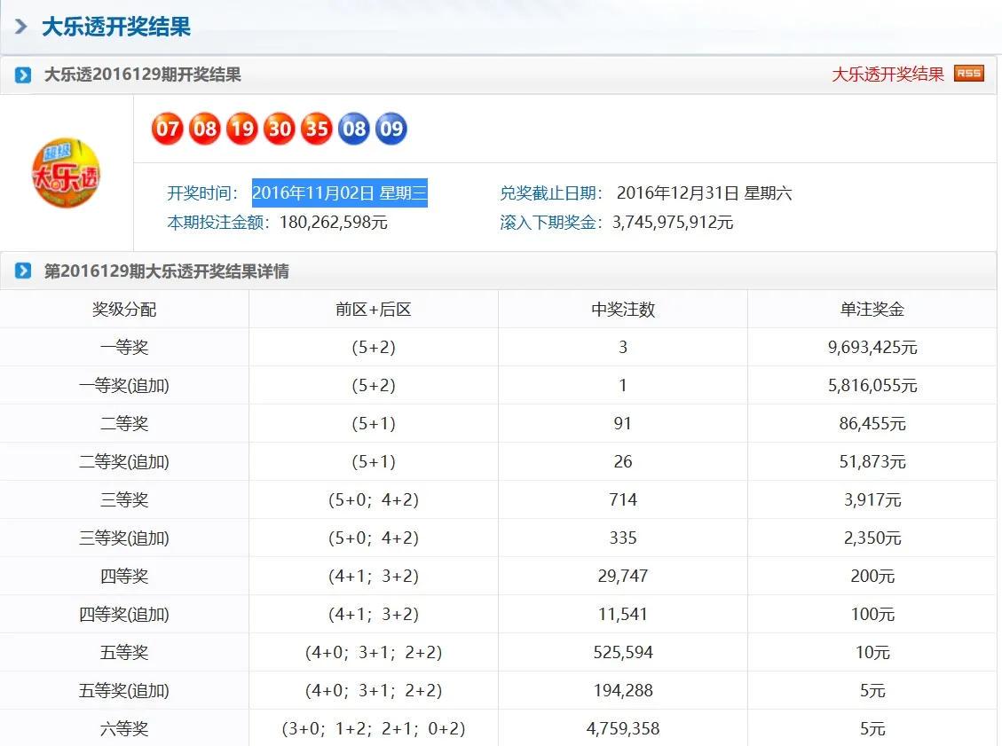 揭秘大乐透，寻找最准的专家推荐号