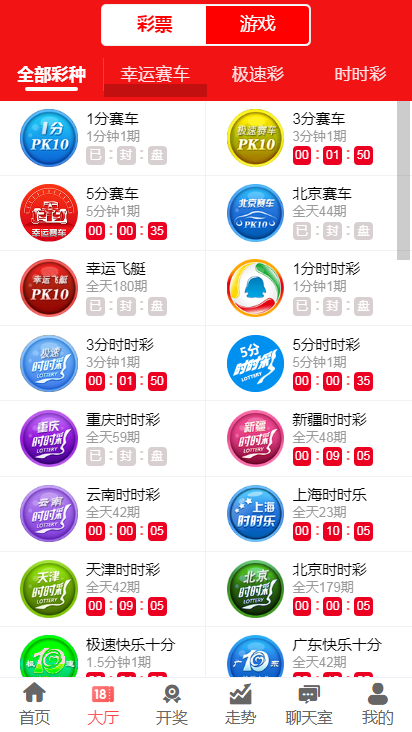 够力彩票七星彩排列五奖表，揭秘中奖秘籍与理性投注指南