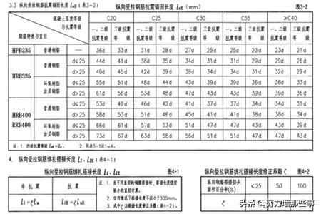 3D试机号码的口诀，解锁彩票智慧的钥匙