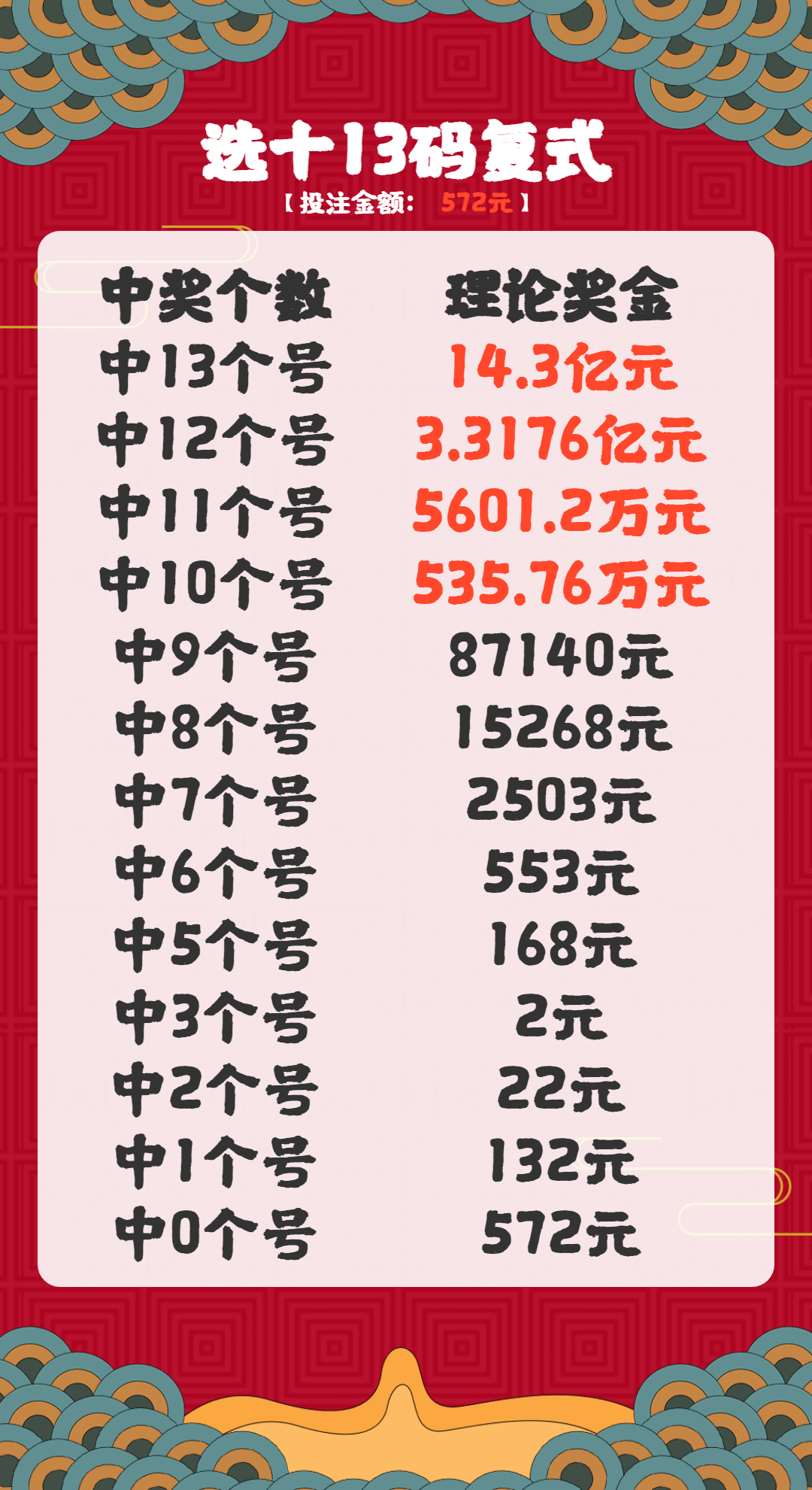 福彩快乐8，复式投注的智慧与乐趣