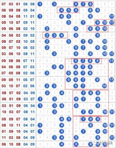 30选7走势图标准版，深度解析与实用指南