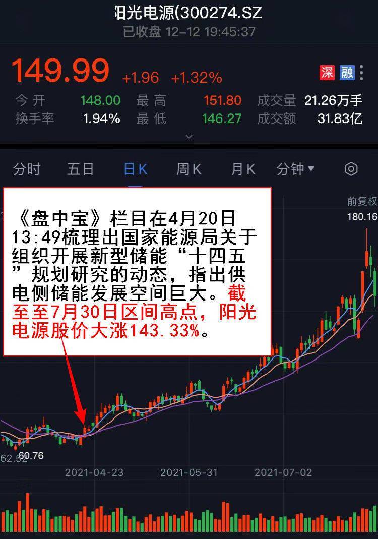 探索双色球最稳选号方法，科学策略与心理分析的完美结合