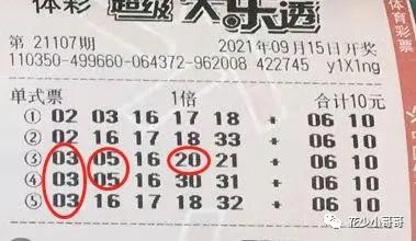 追踪幸运之光，双色球第3期开奖结果全解析