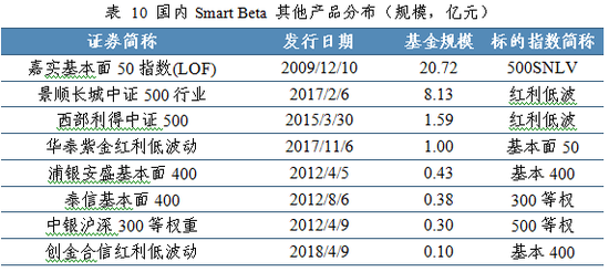 广东11选5开奖结果近500期，数字背后的幸运与规律探索