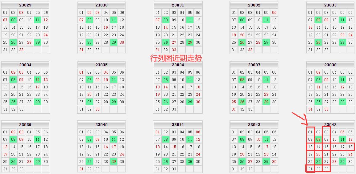 揭秘双色球第62期开奖结果，幸运数字背后的故事与彩民心声