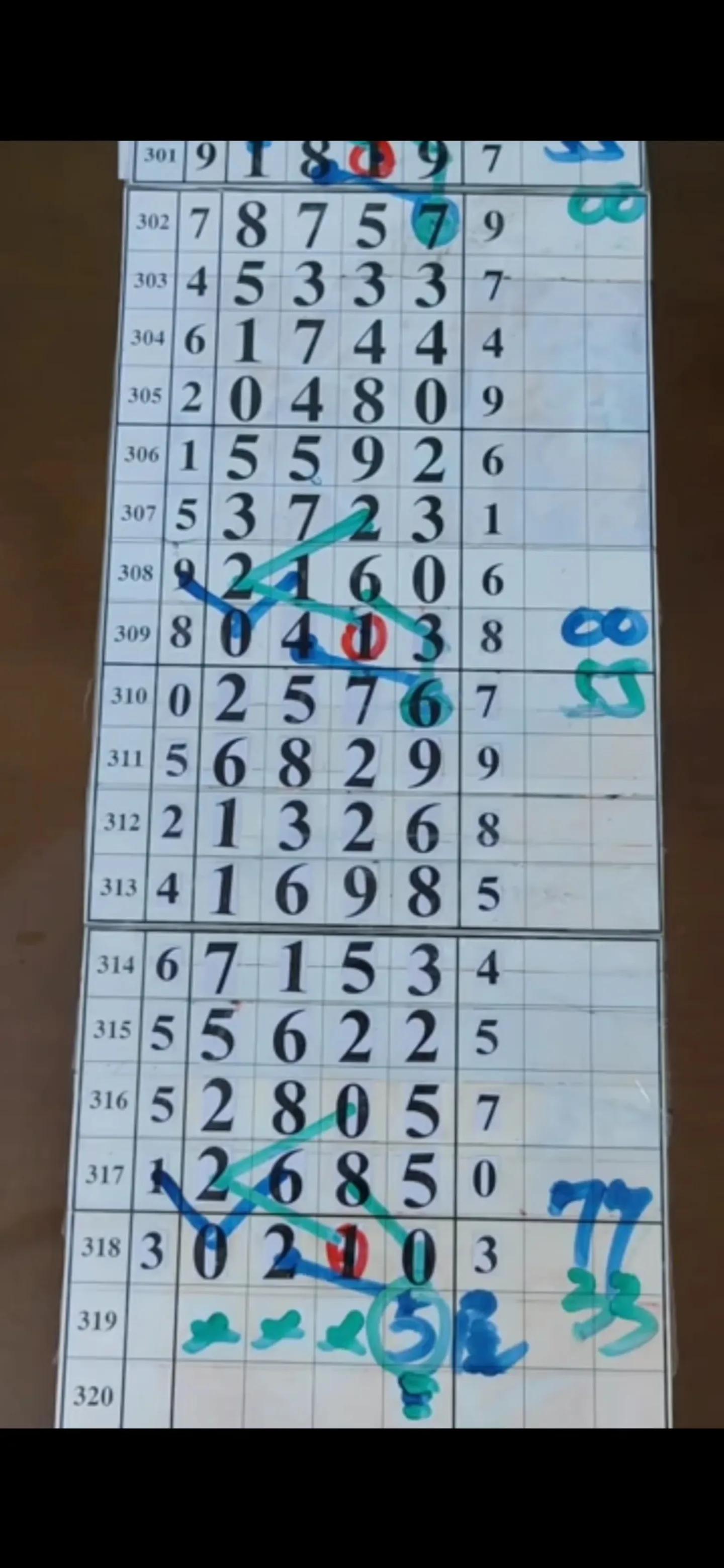 2017年排列三走势图带连线，解码数字背后的奥秘