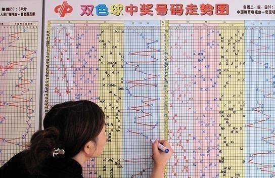 福彩500走势图官网，理性购彩，智慧选号