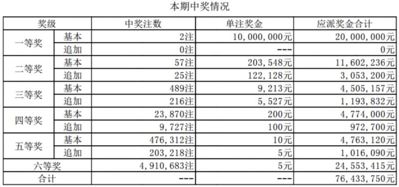 江苏大乐透，历史开奖号码的奥秘与探索