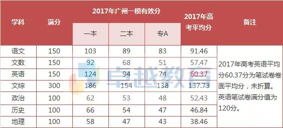 揭秘双色球，开机号与试机号码的奥秘——牛彩网深度解析