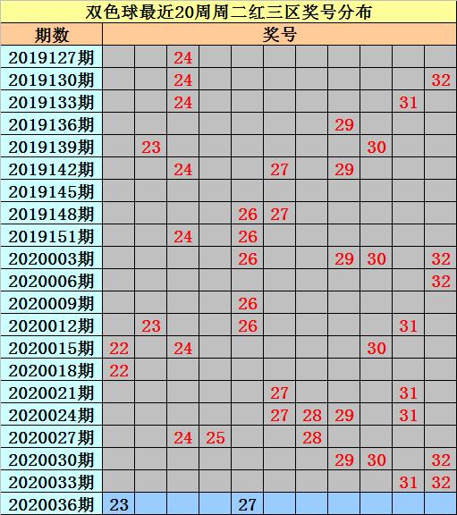 探索双色球44期开奖号码的奥秘