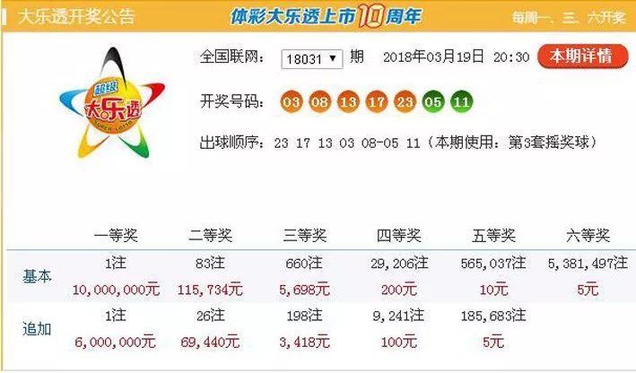 福彩3D图谜版彩吧图库316，探索数字背后的幸运与智慧