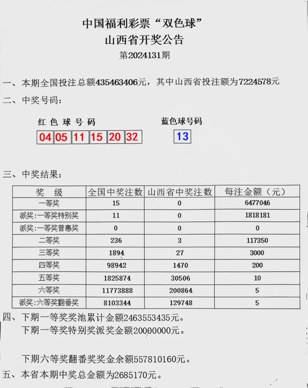 双色球开奖 第9页