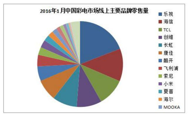 乐彩网3d静态版预测推荐，理性与智慧的结合