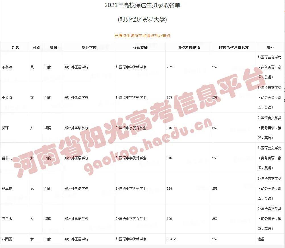 2021年双色球129期开奖结果揭晓，梦想与幸运的碰撞