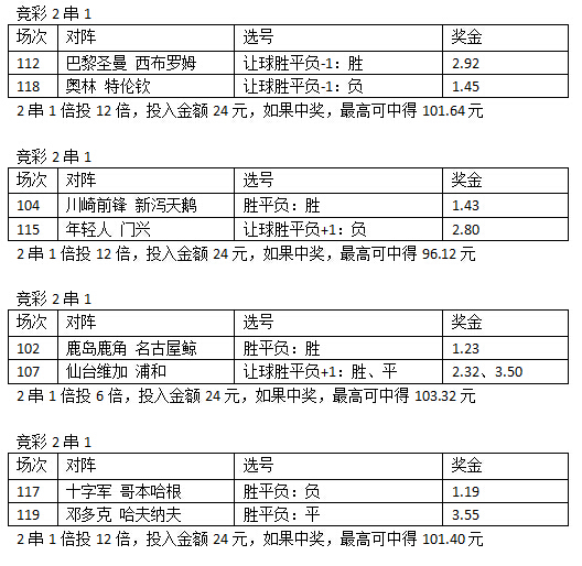 彩客完整比分