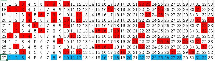 2019年双色球专家预测总汇，洞悉数字背后的奥秘