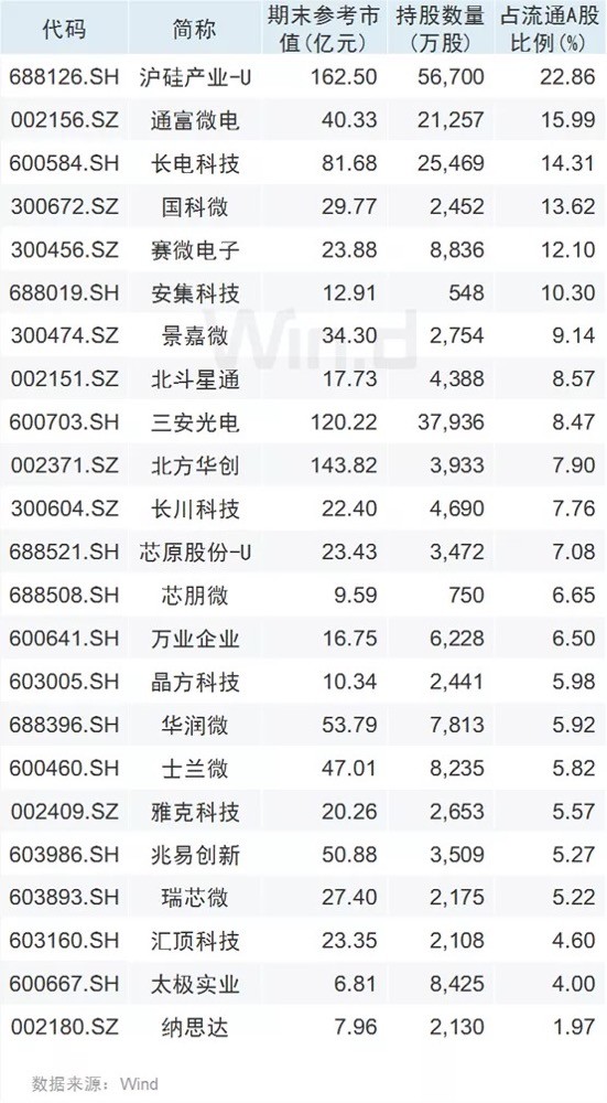 第1411页