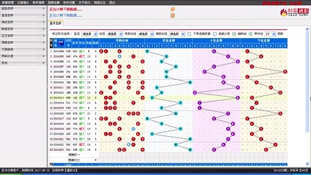 探索新彩吧福彩3D和值尾走势图，数字背后的奥秘