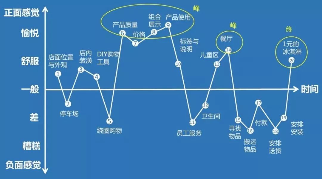 扌排列三，解码开奖号码走势图，洞悉数字背后的奥秘