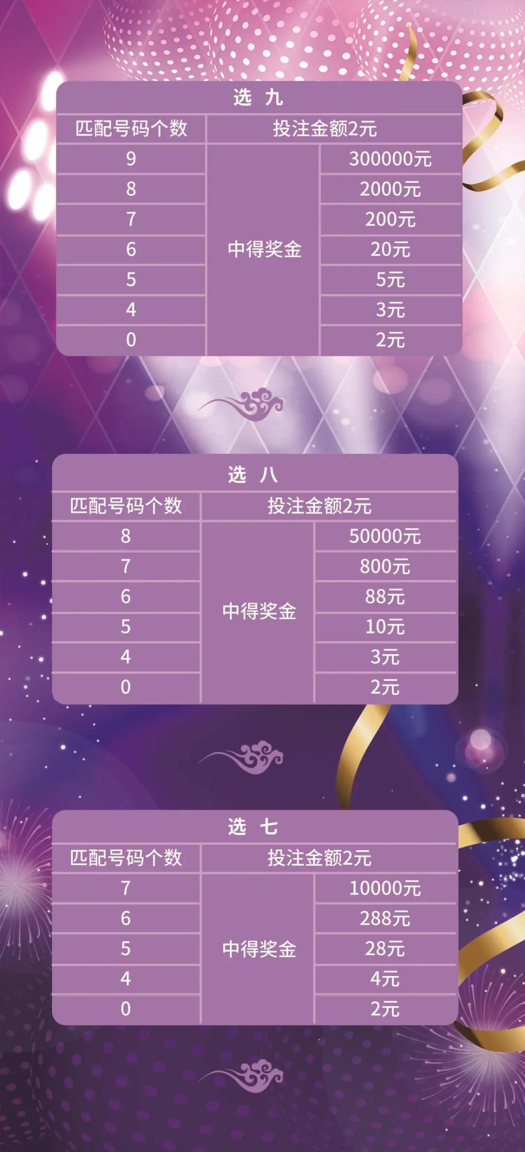 快乐八开奖结果今晚揭晓，梦想与幸运的碰撞之夜