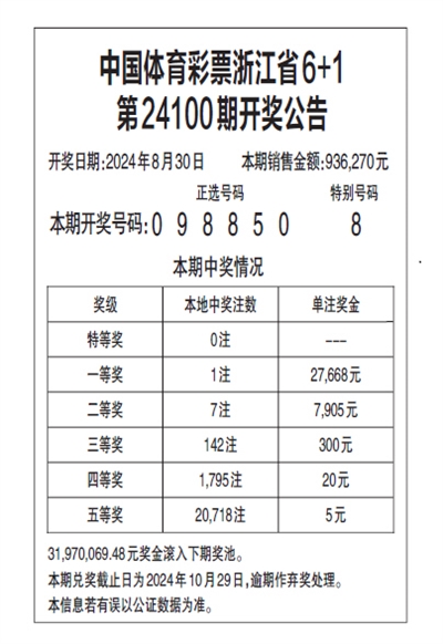 浙江体彩历史开奖号码，回顾与展望