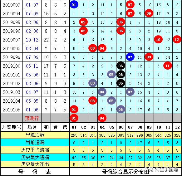 福彩小霸王，独胆英雄的梦想与现实
