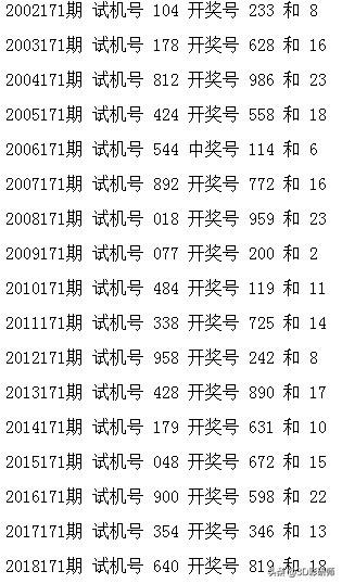 3d近期开奖结果100期