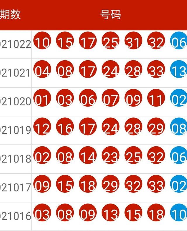 探索双色球2022137期，揭秘开机号背后的奥秘